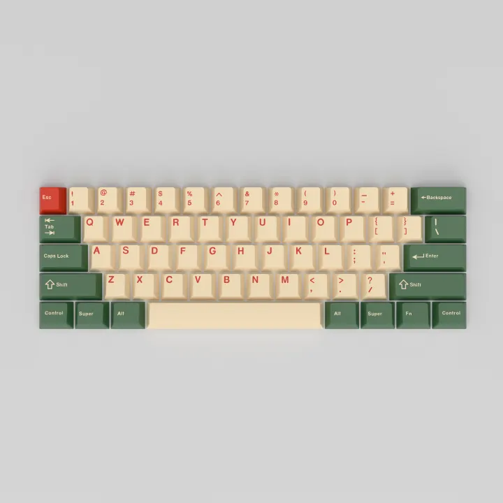 Italia Keycap Set