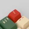 Italia Keycap Set thumbnail