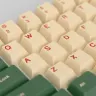 Italia Keycap Set thumbnail